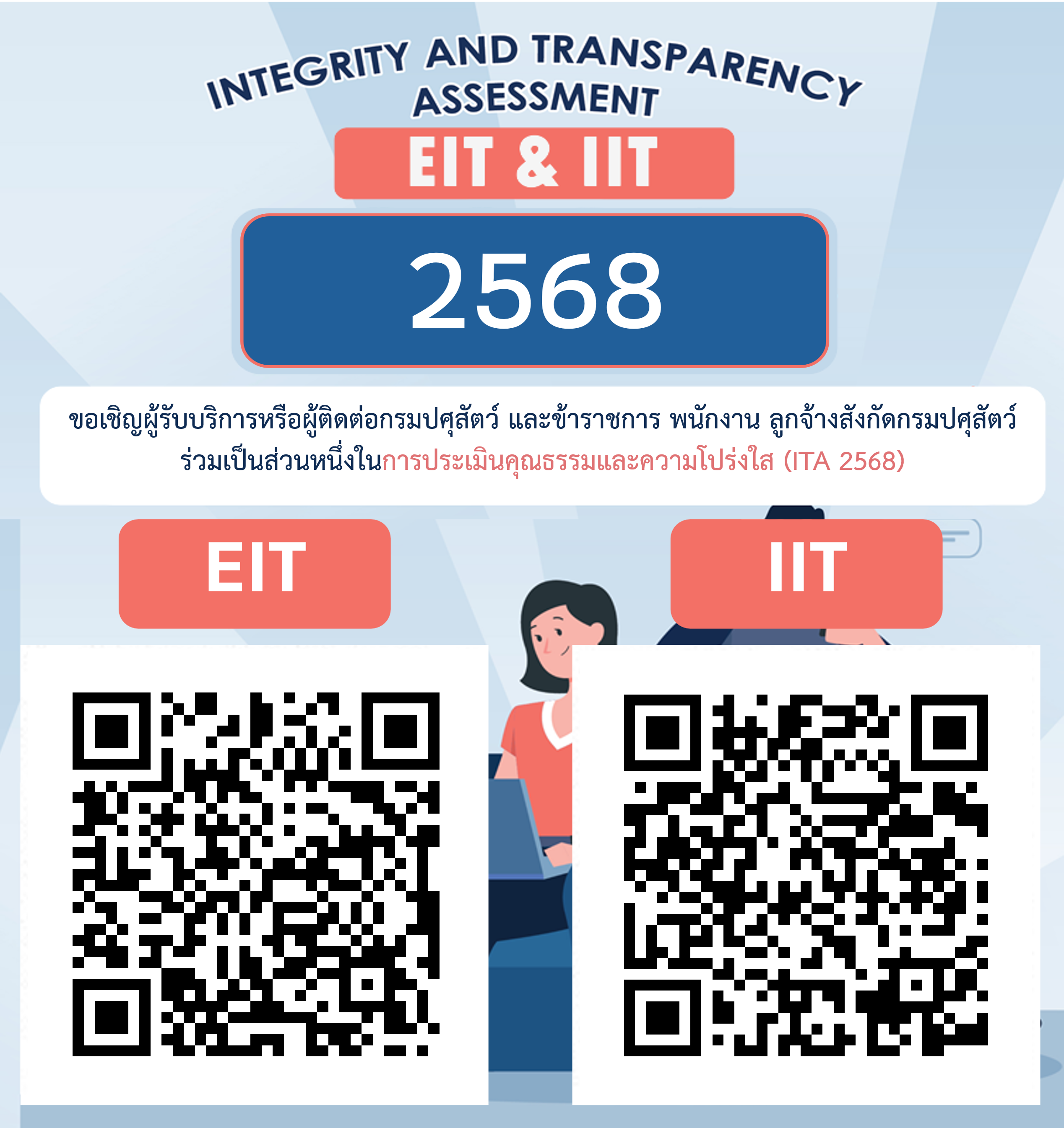 แบบวัดความรับรู้ของผู้มีส่วนได้ส่วนเสียภายนอก (EIT) และภาคใน (IIT) ของกรมปศุสัตว์ ประจำปี พ.ศ. 2568