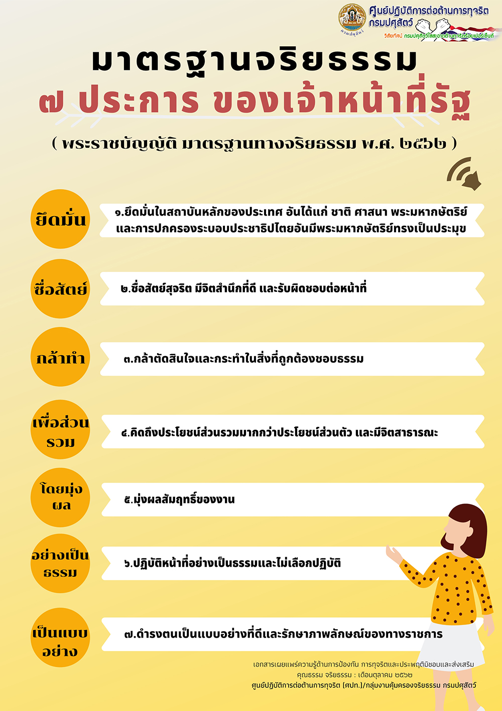 มาตรฐานจริยธรรม 7 ประการ ของเจ้าหน้าที่รัฐ