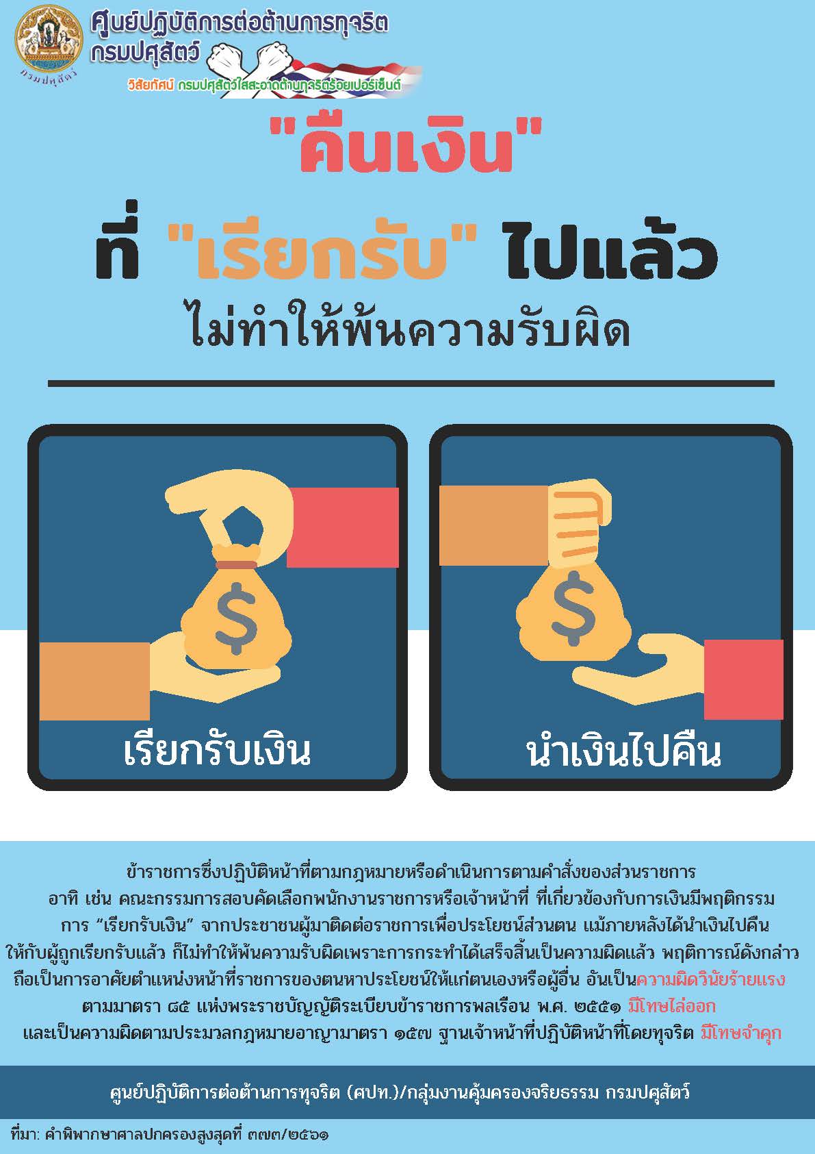 "คืนเงิน" ที่ "เรียกรับ" ไปแล้ว ไม่ทำให้พ้นความผิด