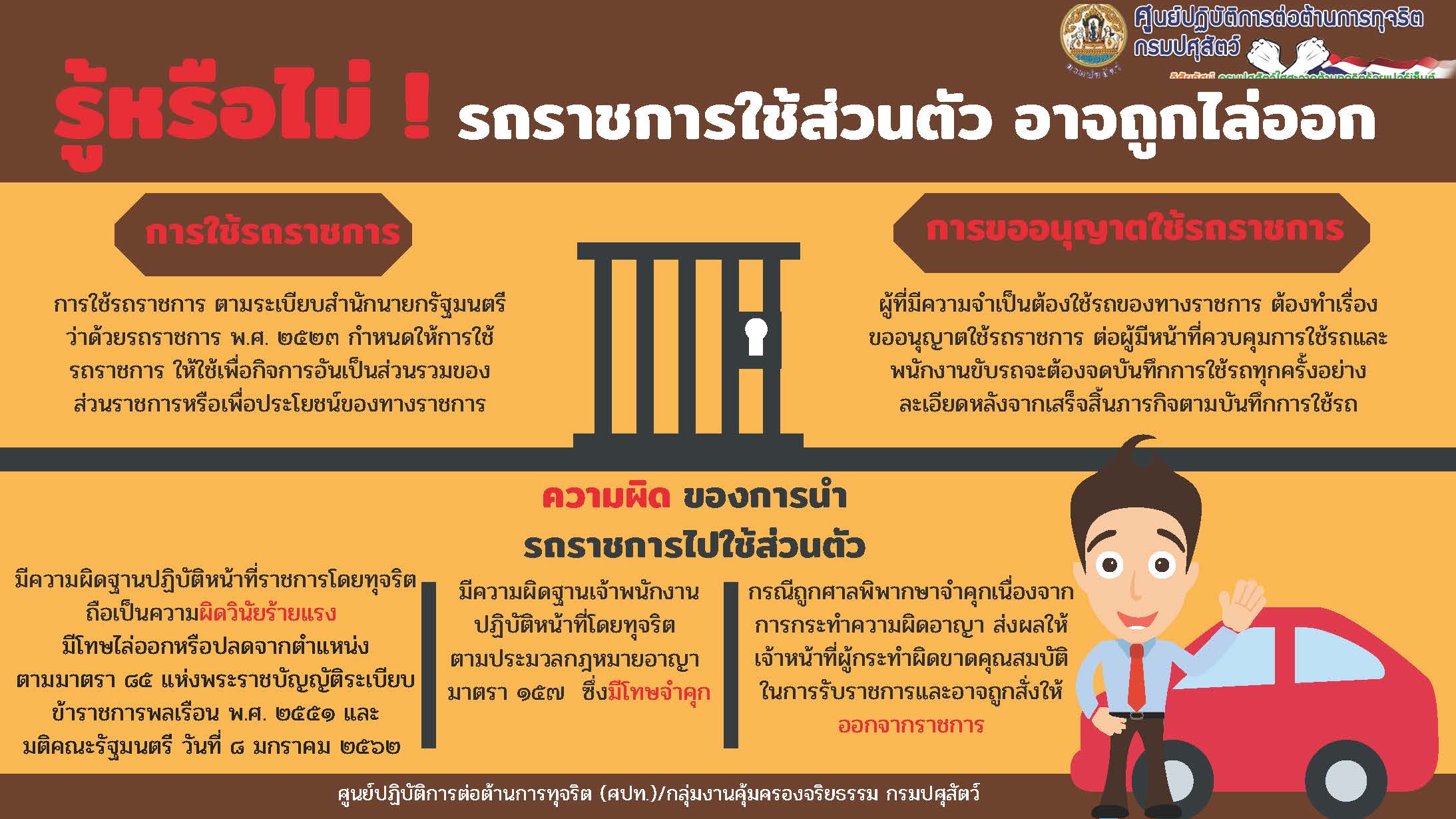 รู้หรือไม่! รถราชการใช้ส่วนตัว อาจถูกไล่ออก