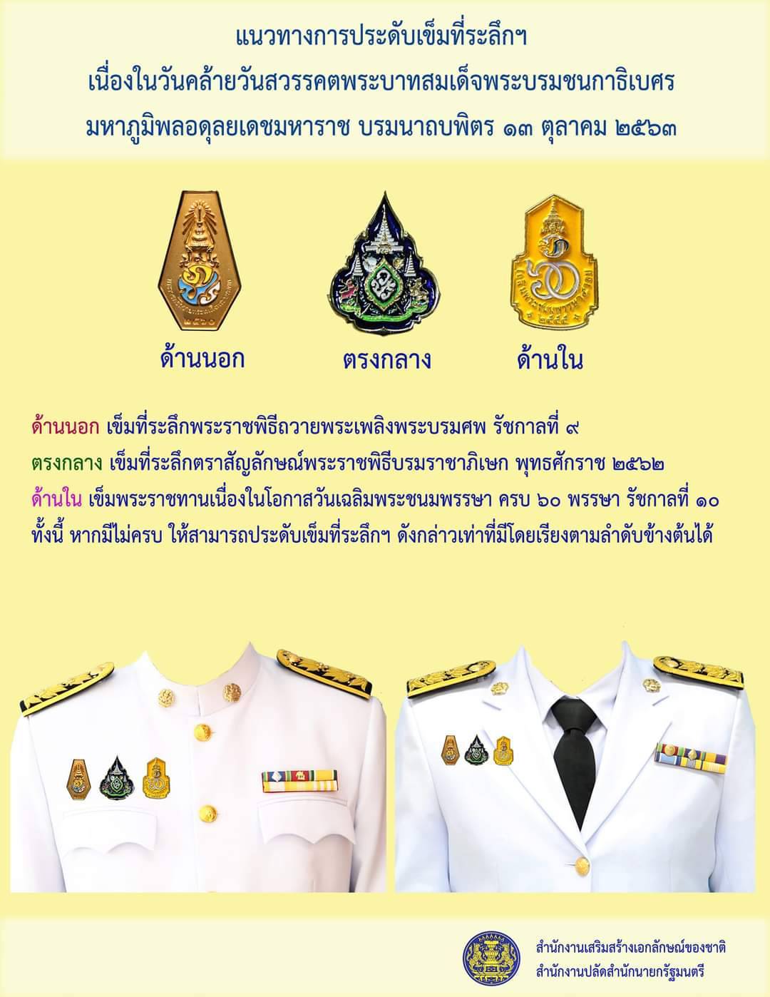 แนวทางการประดับเข็มที่ระลึก เนื่องในวันคล้ายวันสวรรคตพระบาทสมเด็จพระบรมชนกาธิเบศร มหาภูมิพลอดุลยเดชมหาราช บรมนาถบพิตร 13 ตุลาคม 2563