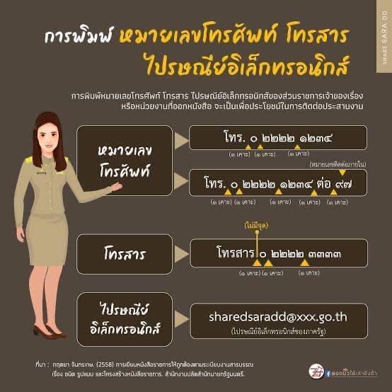 การพิมพ์ หมายเลขโทรศัพท์ โทรสาร ไปรษณีย์อิเล็กทรอนิกส์