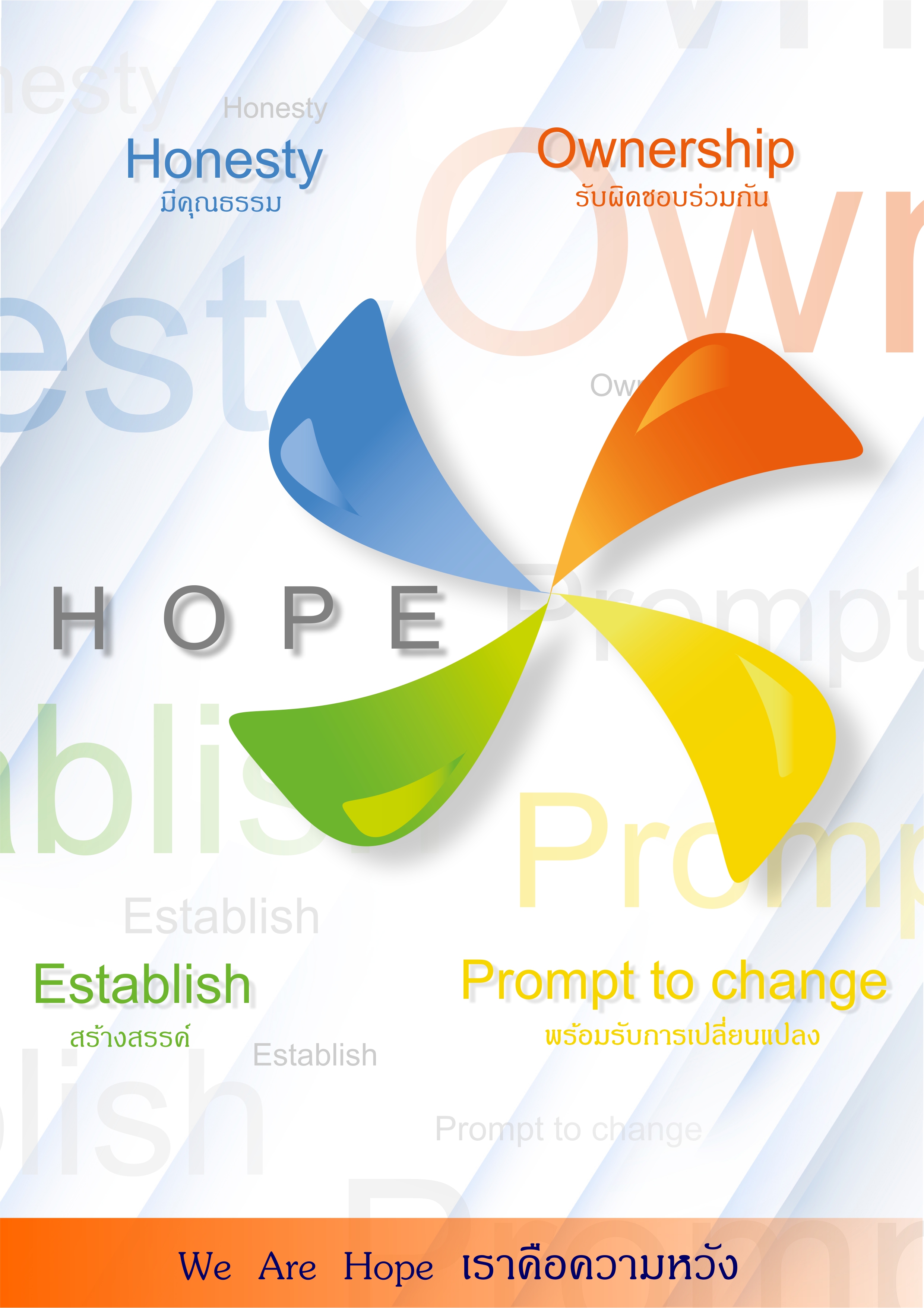 วัฒนธรรมองค์กรของกระทรวงเกษตรและสหกรณ์